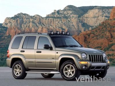 Jeep Liberty Renegade