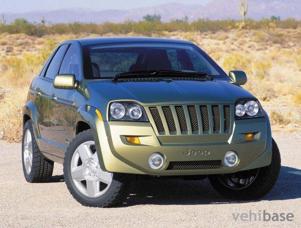 Jeep Varsity