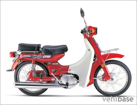 Jianshe CY80