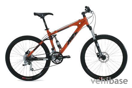 K2 Lithium 4.0