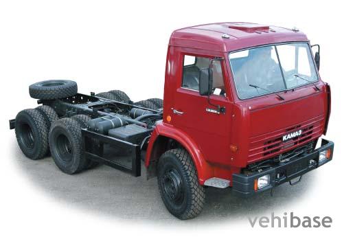 Kamaz 65115
