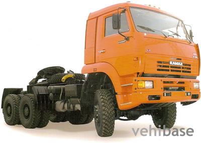 Kamaz 65225