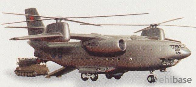 Kamov Ka-35