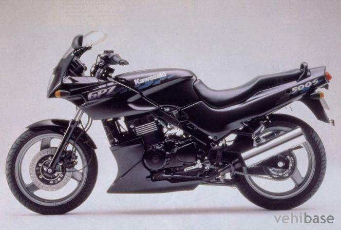 Kawasaki GPZ 500 S