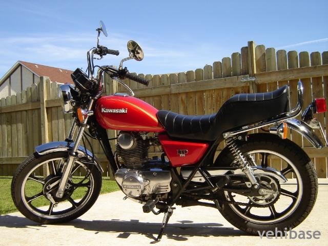 Kawasaki KZ 250 LTD