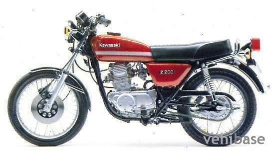 Kawasaki Z 200