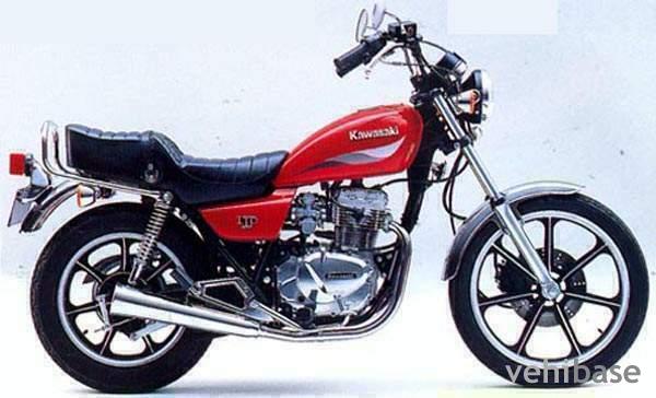 Kawasaki Z 250 LTD