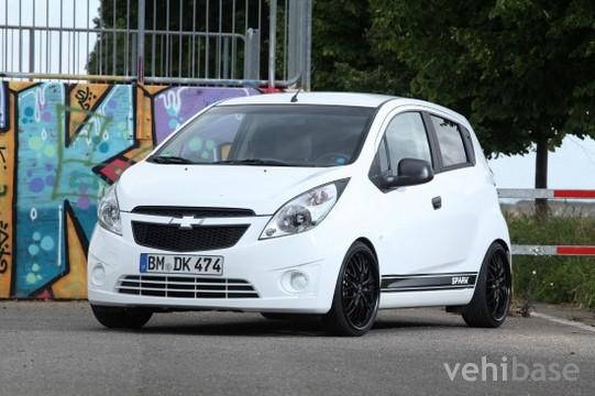 KBR Motorsport Spark