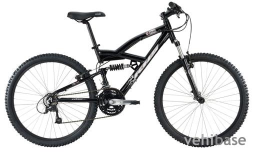 KHS FXT Trail