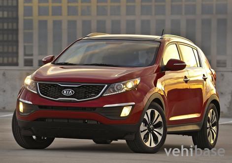 Kia Sportage SX Turbo
