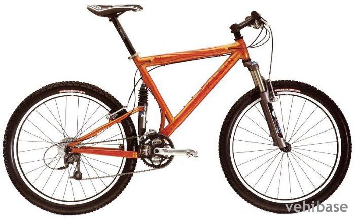Klein Palomino Race