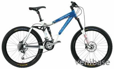 Kona Clump XL