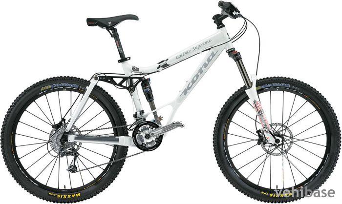 Kona Coilair Supreme