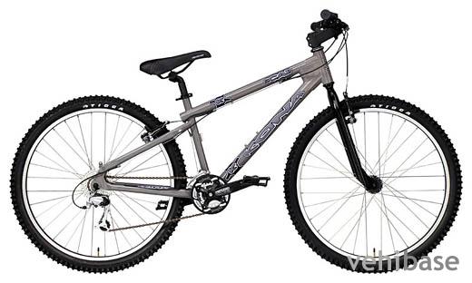 Kona Scab