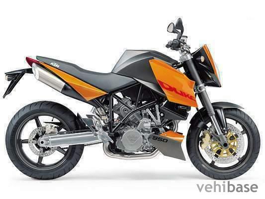 KTM Duke 950