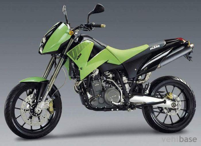 KTM Duke II 640