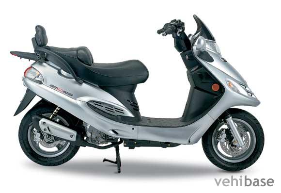 Kymco Dink 150