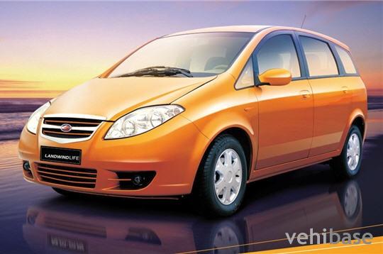 Landwind Fashion 2.0