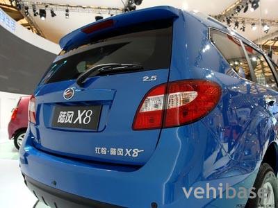 Landwind X8 SUV