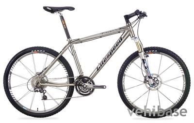 Litespeed Tanasi