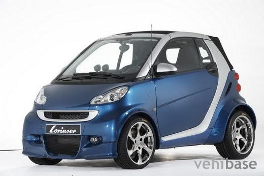 Lorinser Fortwo 1.0