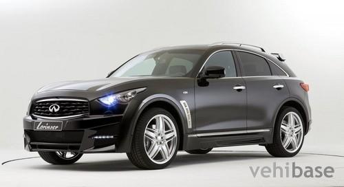 Lorinser Infiniti FX
