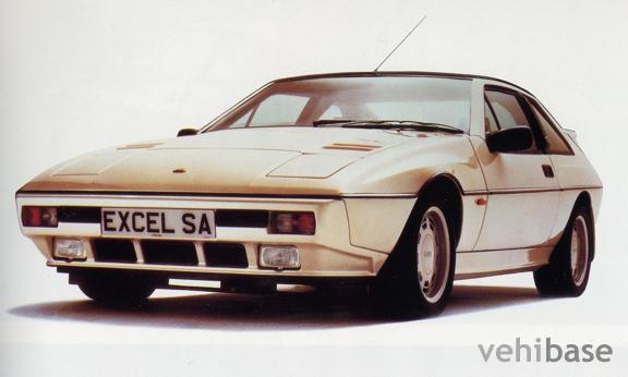 Lotus Excel SA
