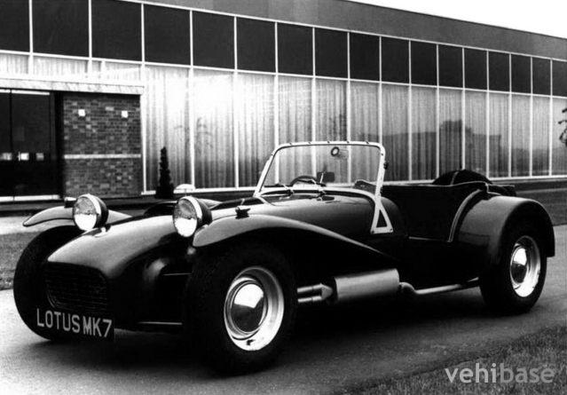 Lotus Seven Serie III