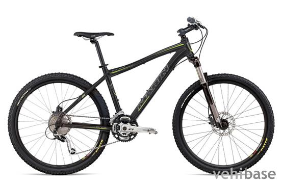 Marin Black Line Pro