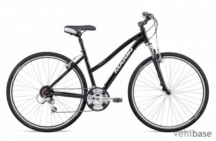 Marin San Rafael Womens