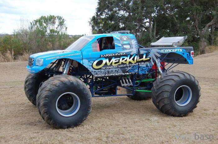 Maximum Overkill