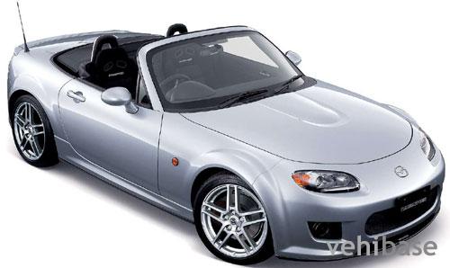 Mazda MX-5 2.0