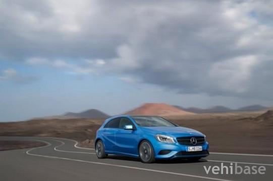 Mercedes-Benz A-Class