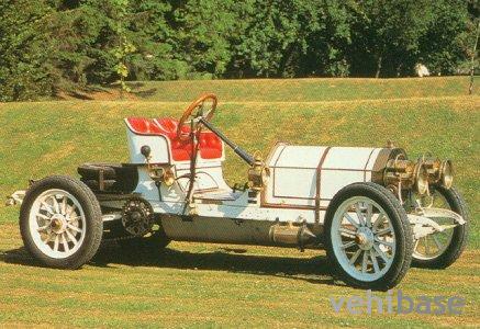 Mercedes-Benz Simplex 60