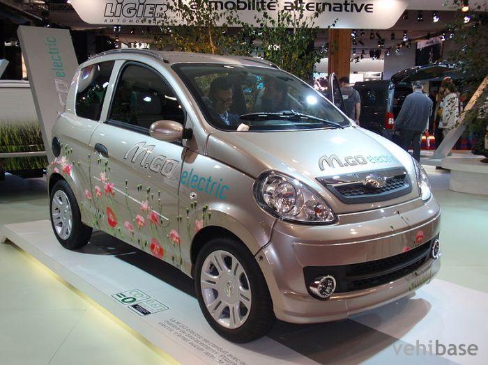 Microcar M.Go Electric