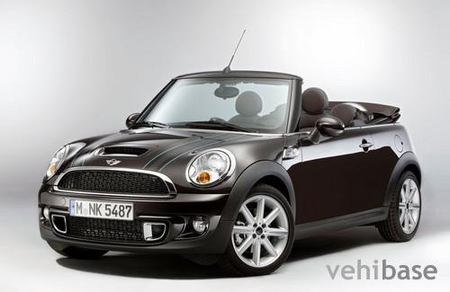 Mini Cooper Convertible Highgate