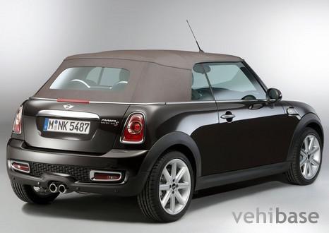 Mini Cooper Convertible Highgate