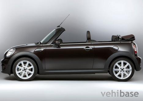 Mini Cooper Convertible Highgate