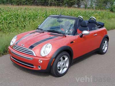 Mini Cooper Convertible