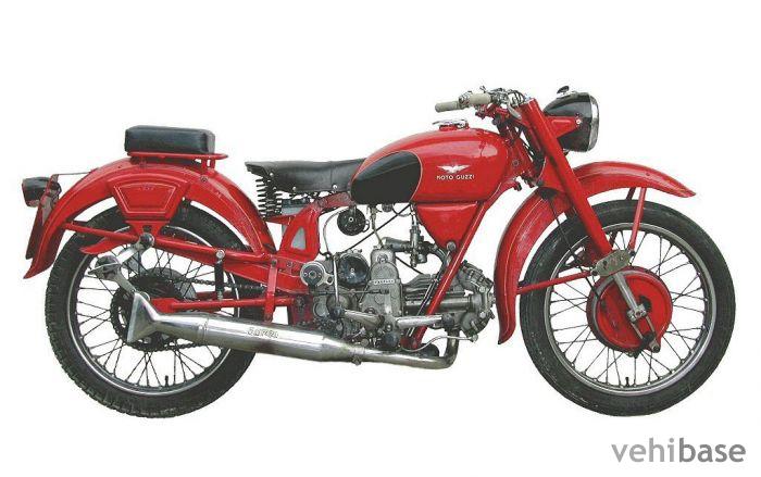 Moto Guzzi Airone Sport