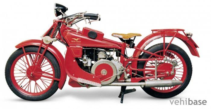 Moto Guzzi Norge GT