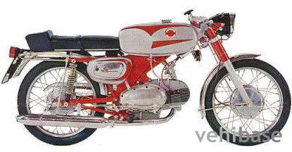 Motobi 125 Sprite 5