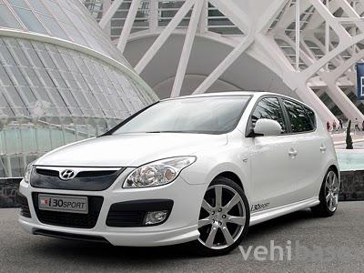 MS Design i30 Sport Package