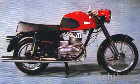 MuZ ETS 250 Trophy Sport