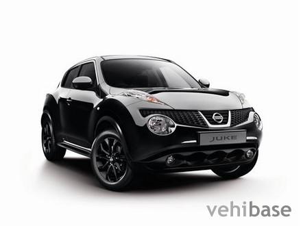 Nissan Juke Kuro