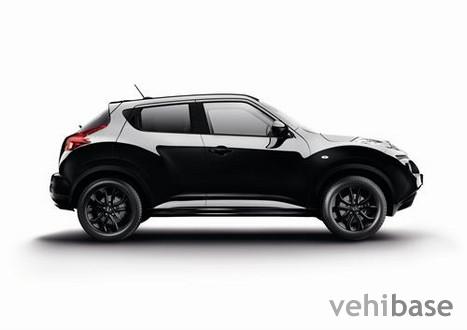 Nissan Juke Kuro