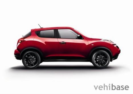 Nissan Juke Kuro