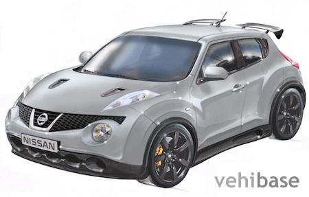 Nissan Juke-R