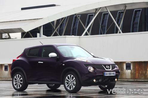 Nissan Juke Shiro