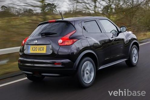 Nissan Juke Shiro